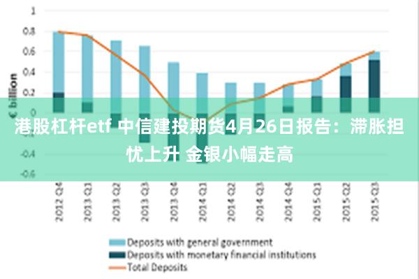 港股杠杆etf 中信建投期货4月26日报告：滞胀担忧上升 金银小幅走高