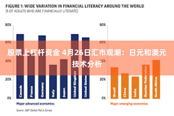 股票上杠杆资金 4月26日汇市观潮：日元和澳元技术分析