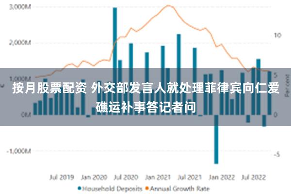 按月股票配资 外交部发言人就处理菲律宾向仁爱礁运补事答记者问