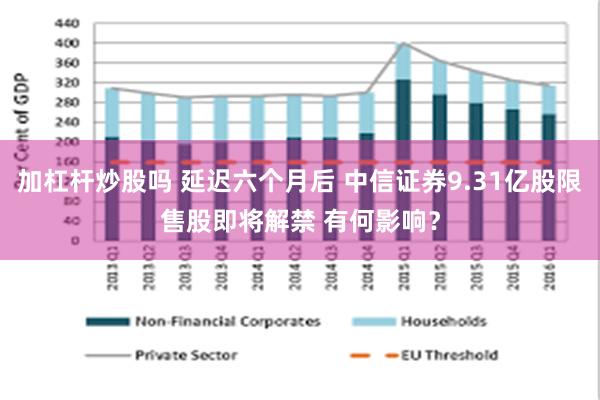 加杠杆炒股吗 延迟六个月后 中信证券9.31亿股限售股即将解禁 有何影响？