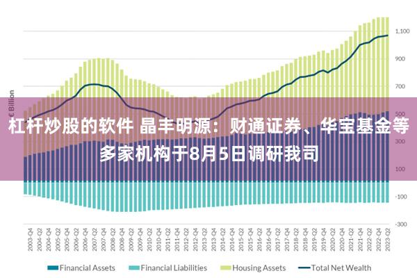 杠杆炒股的软件 晶丰明源：财通证券、华宝基金等多家机构于8月5日调研我司