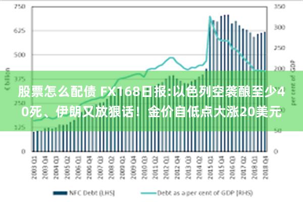 股票怎么配债 FX168日报:以色列空袭酿至少40死、伊朗又放狠话！金价自低点大涨20美元