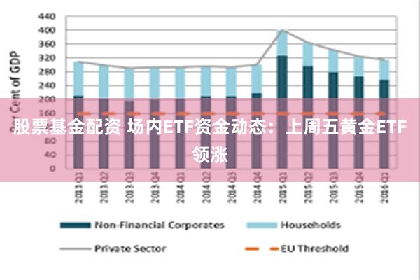 股票基金配资 场内ETF资金动态：上周五黄金ETF领涨