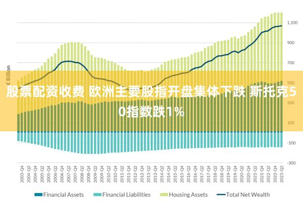 股票配资收费 欧洲主要股指开盘集体下跌 斯托克50指数跌1%