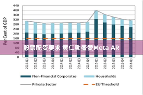 股票配资要求 黄仁勋盛赞Meta AR