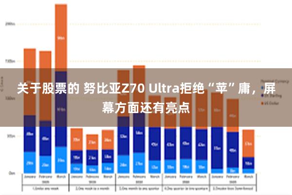 关于股票的 努比亚Z70 Ultra拒绝“苹”庸，屏幕方面还有亮点