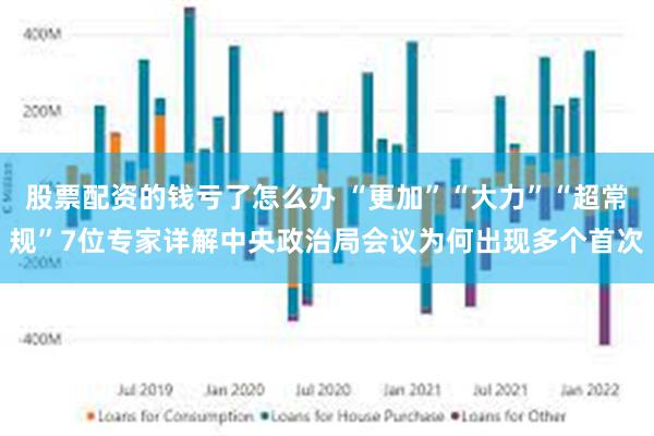 股票配资的钱亏了怎么办 “更加”“大力”“超常规”7位专家详解中央政治局会议为何出现多个首次