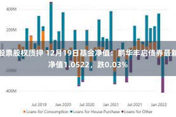 股票股权质押 12月19日基金净值：鹏华丰启债券最新净值1.0522，跌0.03%