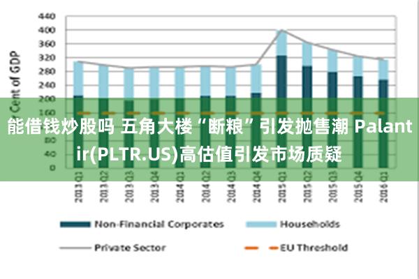 能借钱炒股吗 五角大楼“断粮”引发抛售潮 Palantir(PLTR.US)高估值引发市场质疑